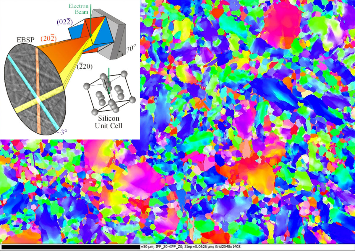 commercial scanning electron microscope services, SEM, materials analysis, eds ,edx, ebsd, Cathodoluminesence