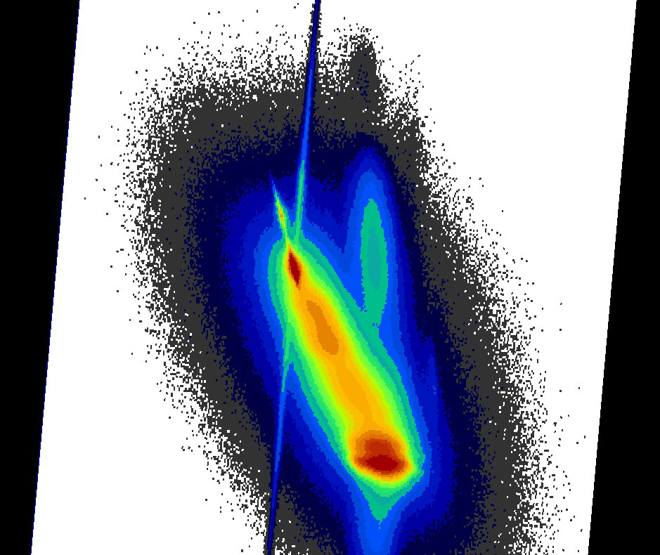 commercial x-ray analysis services, xrd, materials analysis, AFM, materials analysis, SPM, SEM