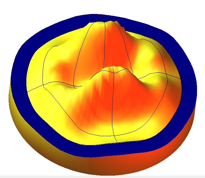 commercial x-ray analysis services, xrd, materials analysis, scanning probe microscopy