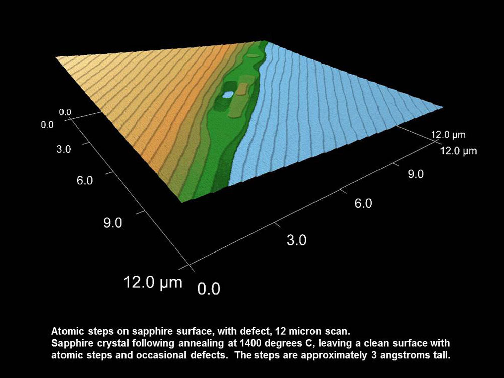 Prairie Nanotechnology, commercial materials analysis and characterization